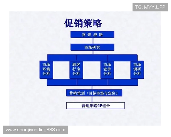 云顶国际平台怎么样：最新优惠活动及促销策略全面介绍