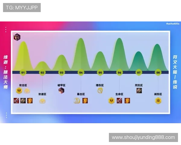 云顶娱乐模式在哪找详细解读云顶娱乐模式隐藏入口的寻找路径和技巧 云顶娱乐模式在哪找详细解读云顶娱乐模式隐藏入口的寻找路径和技巧