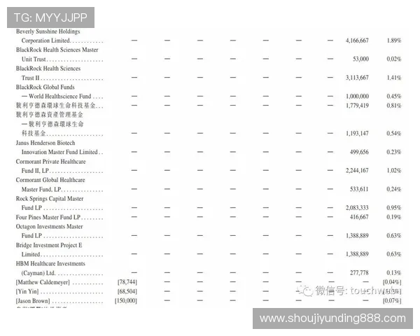 云顶新耀官网注册账号的完整流程,新手必看指南 云顶新耀官网注册账号的完整流程,新手必看指南