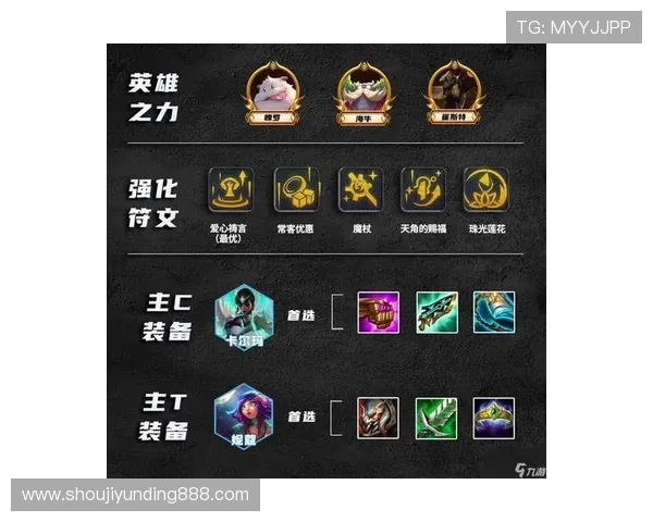 云顶国际平台游戏怎么玩才能合理搭配阵容实现战力最大化 云顶国际平台游戏怎么玩才能合理搭配阵容实现战力最大化