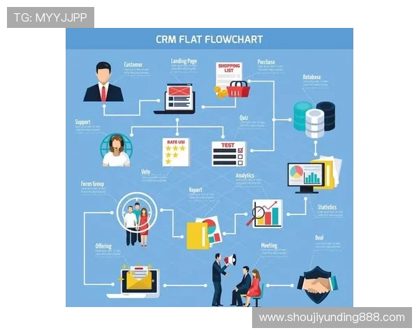 云顶娱乐注册流程优化，简化操作步骤，帮助玩家快速完成注册流程