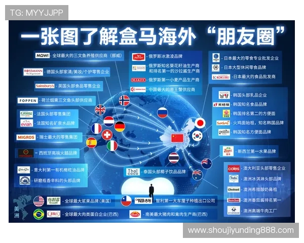 云顶总决赛：电竞行业影响力与品牌合作深度剖析