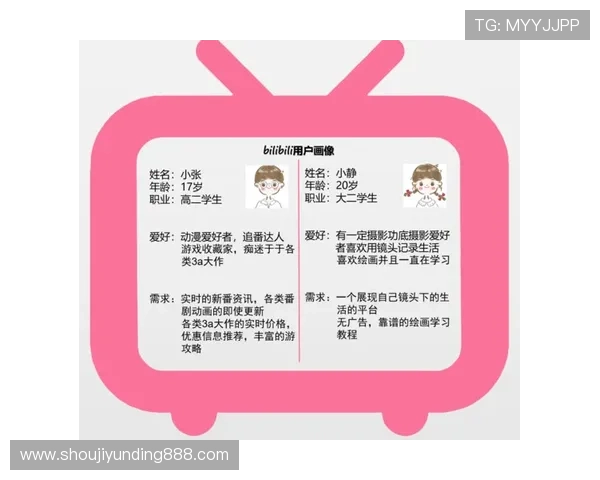 云顶国际app怎么样：平台优惠活动与充值返利分析