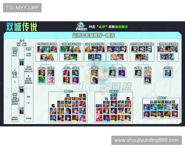 云顶娱乐官方网址app常见问题与解决方案，助你轻松应对使用过程中遇到的各种问题