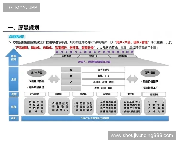 京华云顶棋牌用户体验提升方案与客户服务