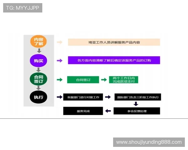 吉隆坡云顶一号的客户评价和口碑如何,是否值得推荐给喜欢娱乐的朋友 吉隆坡云顶一号的客户评价和口碑如何,是否值得推荐给喜欢娱乐的朋友
