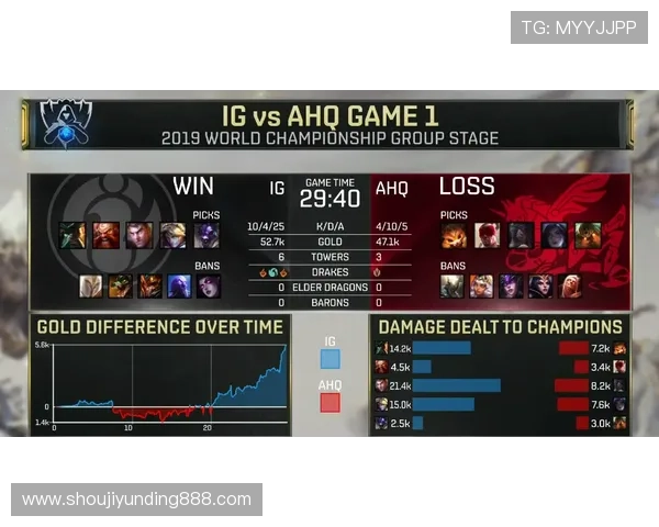 掌握百家乐龙虎斗的核心策略让你轻松赢取游戏胜利的实用指南