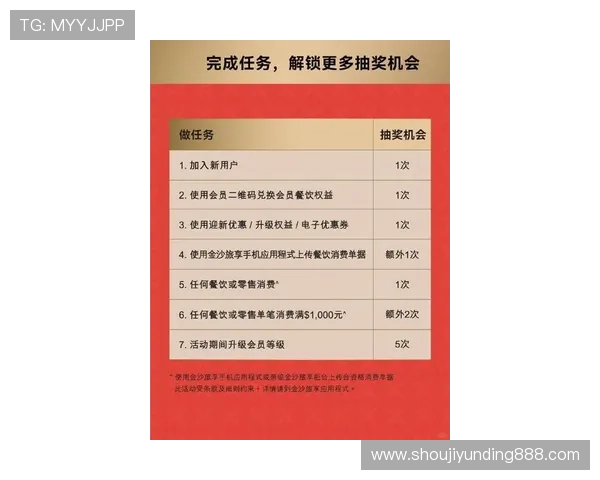 澳门赌场买大小的最新优惠活动与优惠政策全面解读助力玩家享受更多福利