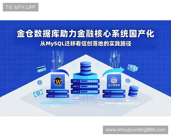db真人网站最新安全保障措施详解，保障玩家个人信息与资金安全的实用指南