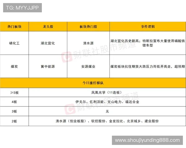三亚百家乐事件中的资金安全问题与玩家防范技巧全方位指导 三亚百家乐事件中的资金安全问题与玩家防范技巧全方位指导